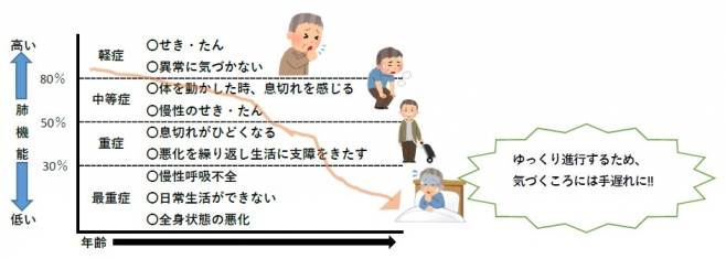 禁煙週間
