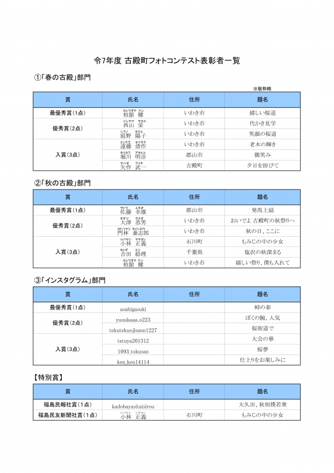 令和7年度古殿町フォトコンテスト