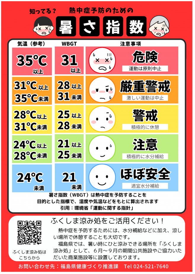 ２ページ