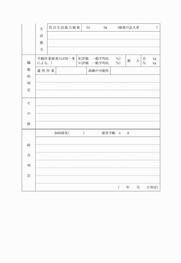 【中古】　柔らかい　平成15年版　知的障害者福祉六法　政治学